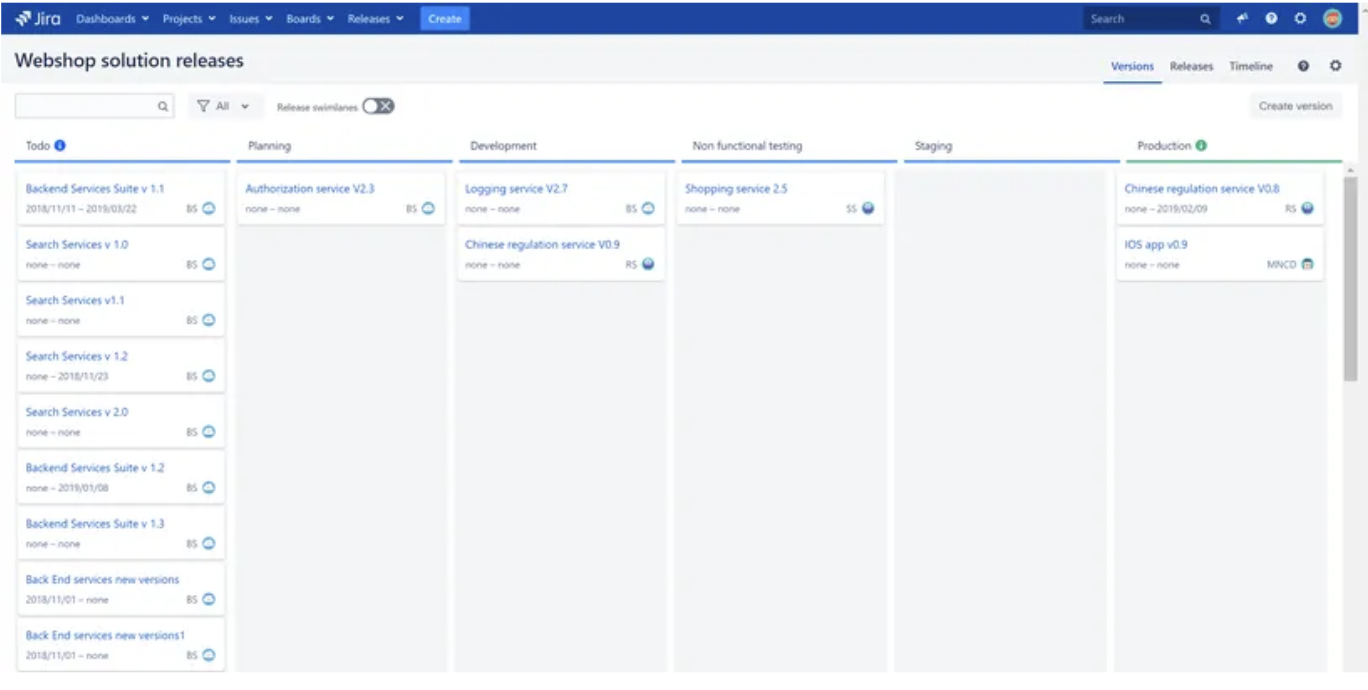 Kanban доска в Jira для визуализации версий