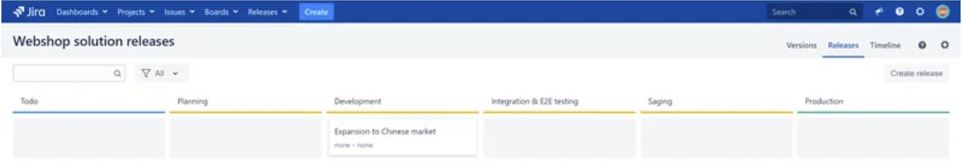 Кастомный workflow для Release в Jira